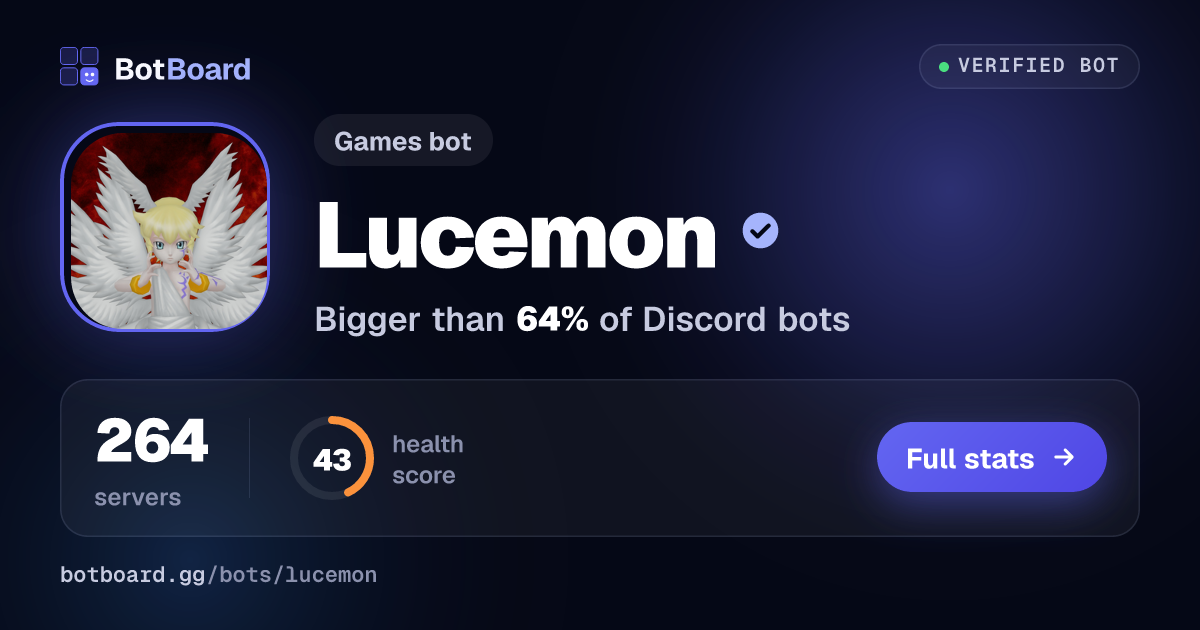 Share card for Lucemon