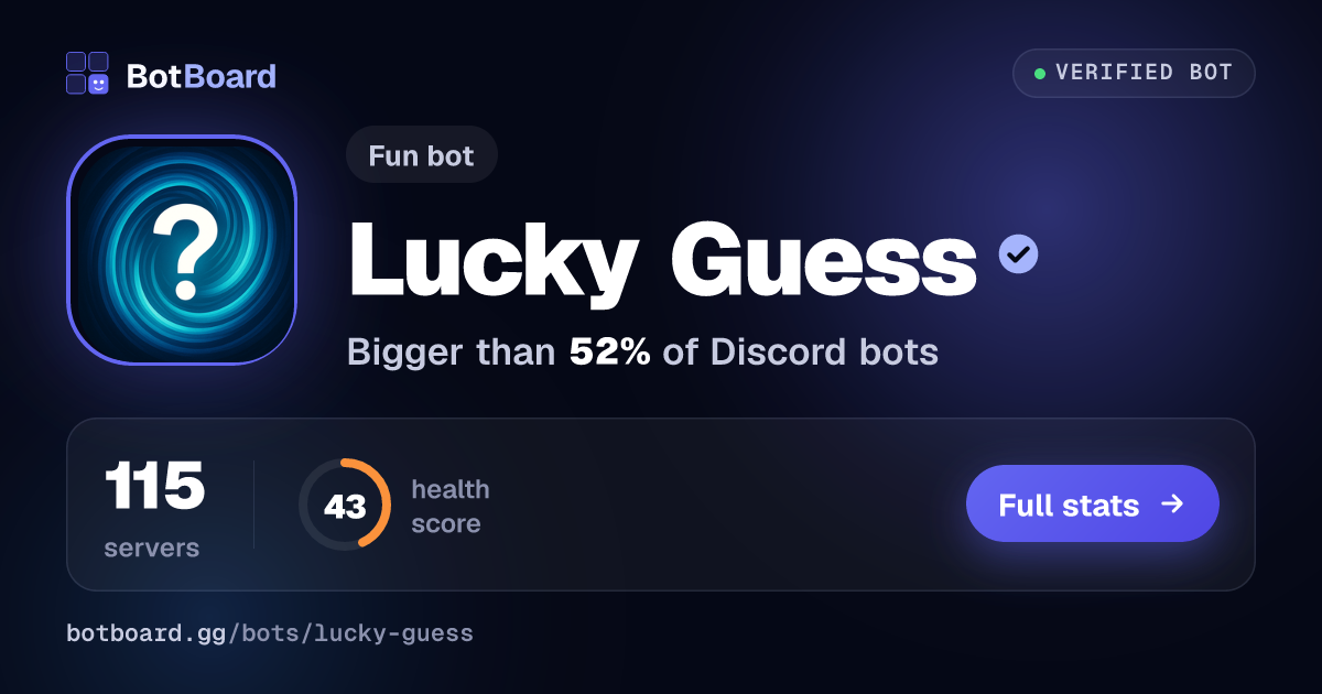 Share card for Lucky Guess