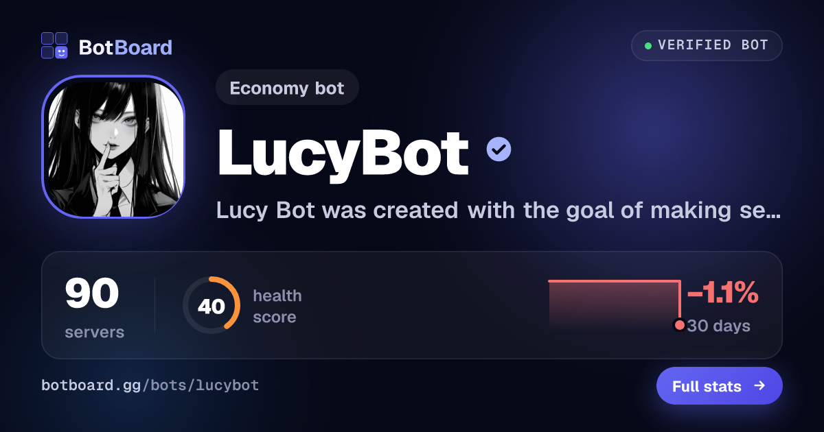 Share card for LucyBot