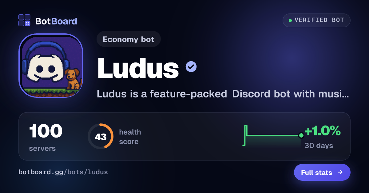 Share card for Ludus