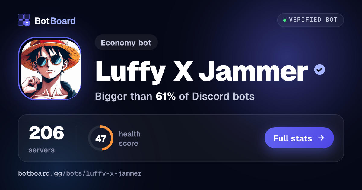 Share card for —͟͞͞ Luffy x Jammer