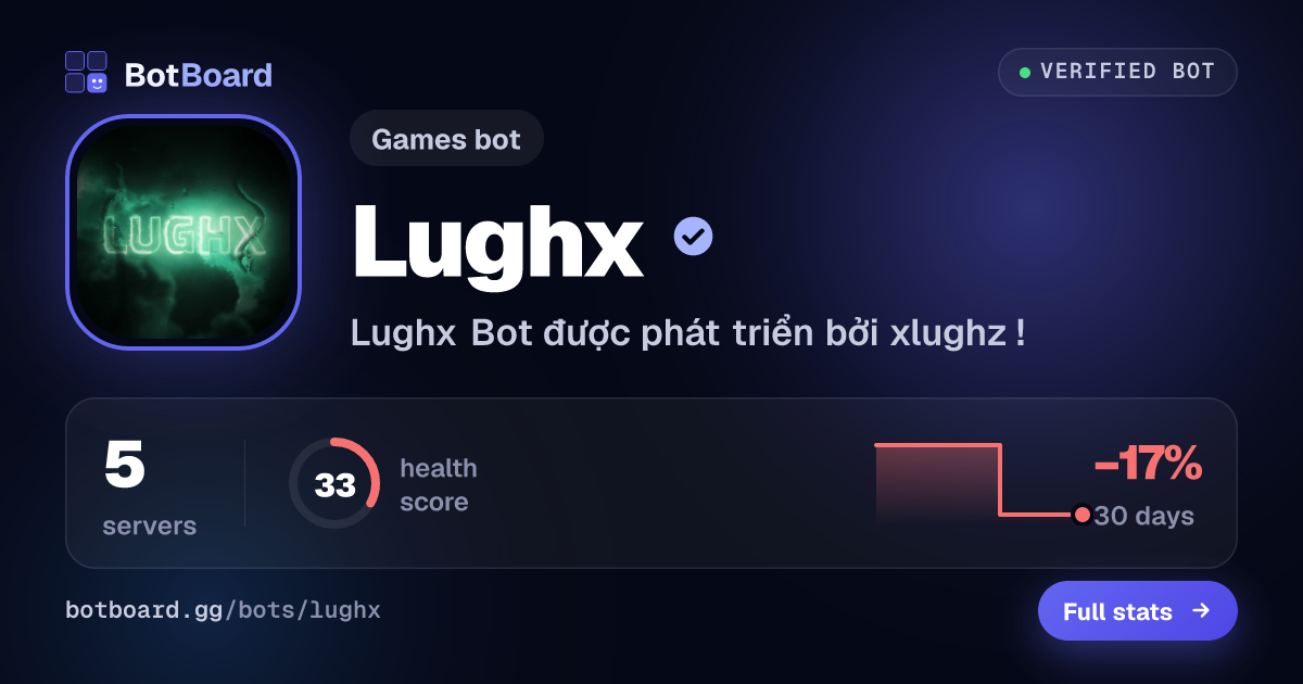 Share card for Lughx