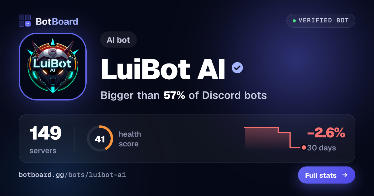 Share card for LuiBot AI