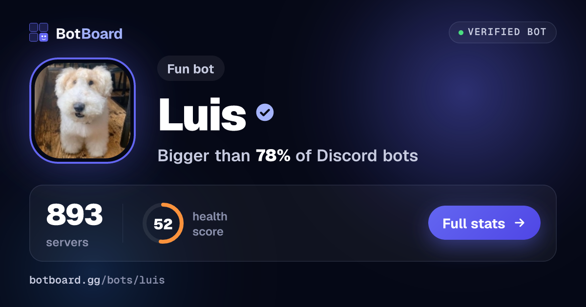 Share card for Luis