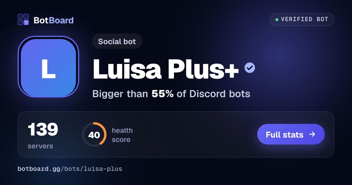 Share card for Luisa Plus+