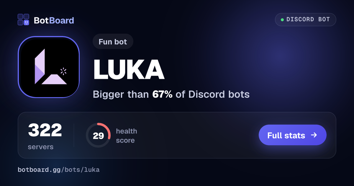 Share card for LUKA