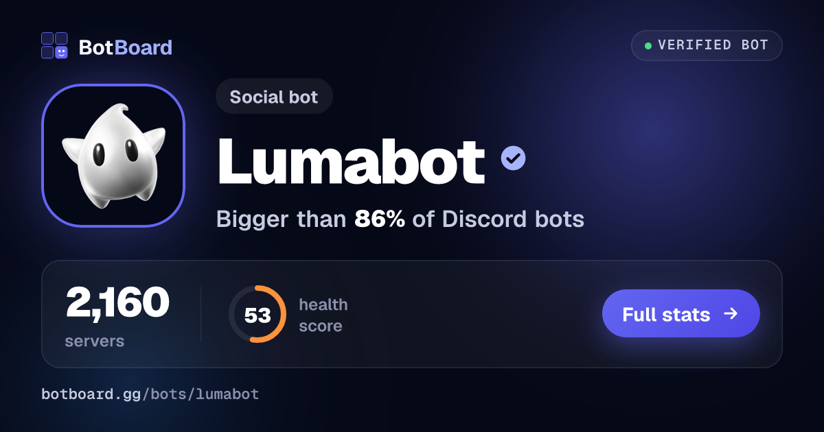 Share card for ζ͜͡Lumabot
