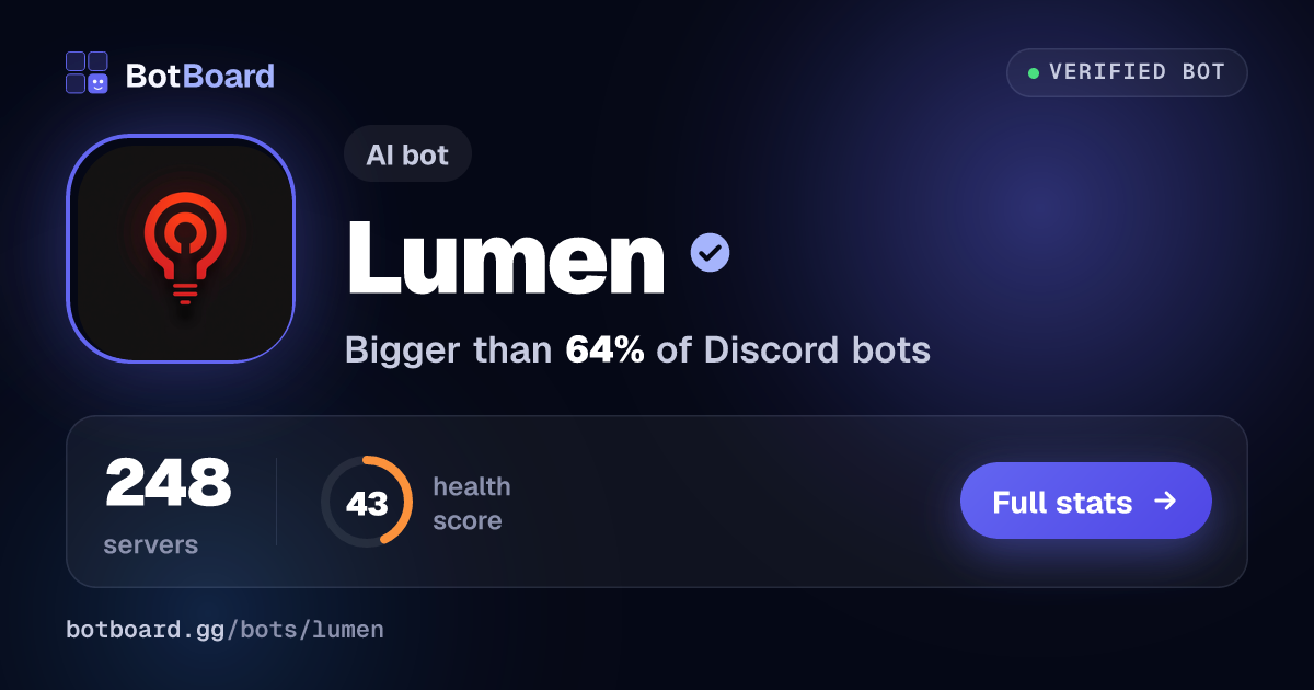 Share card for Lumen