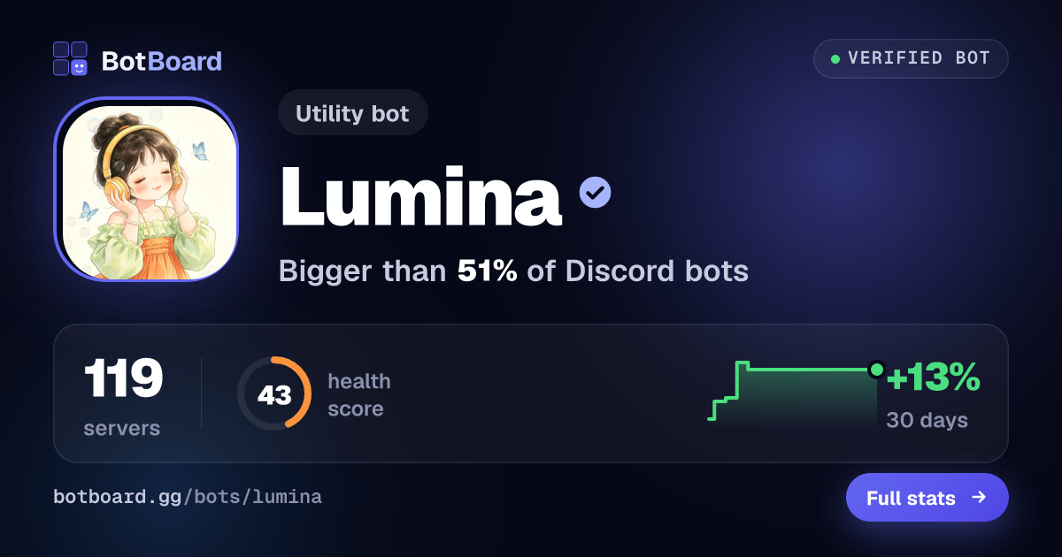 Share card for Lumina