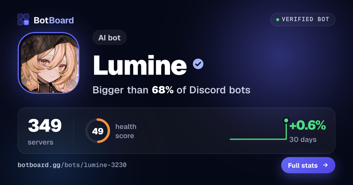 Share card for Lumine