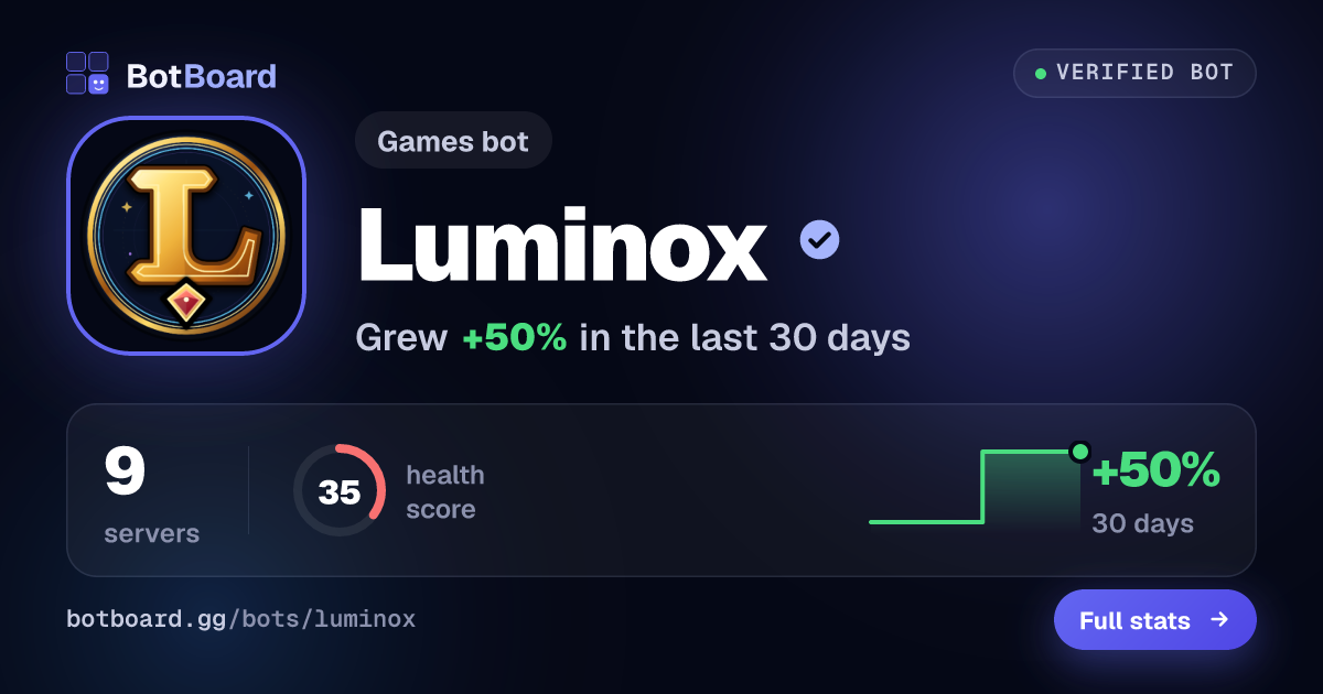Share card for Luminox