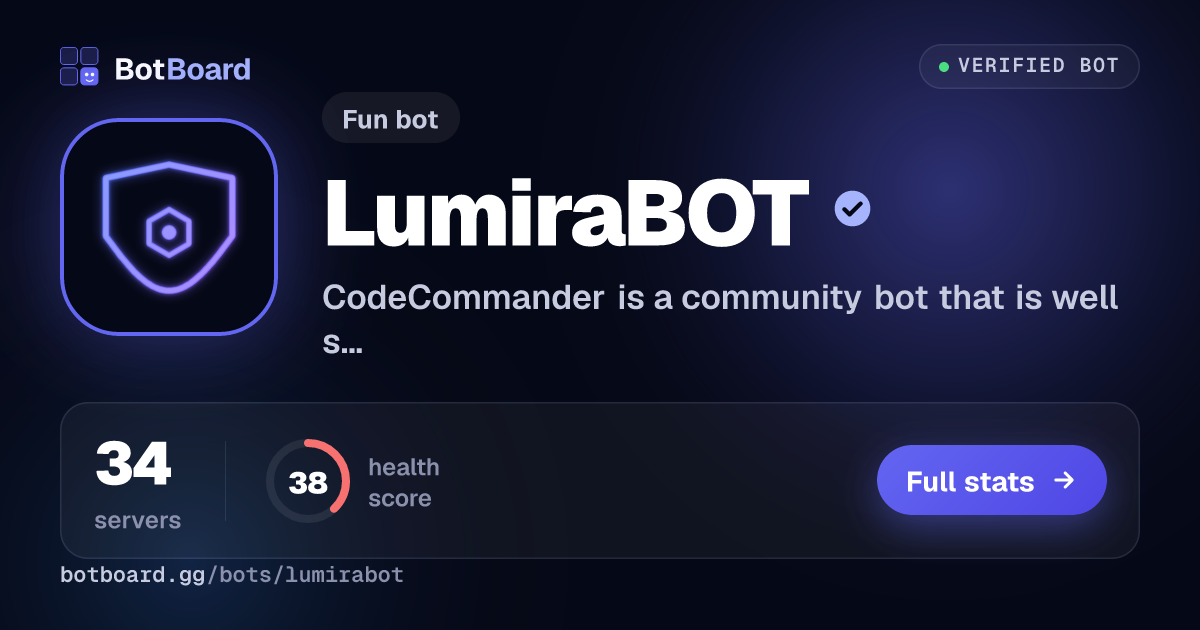 Share card for LumiraBOT