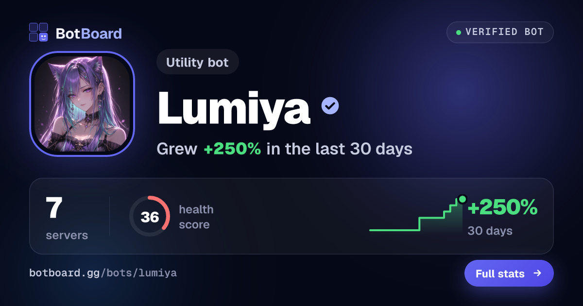 Share card for Lumiya