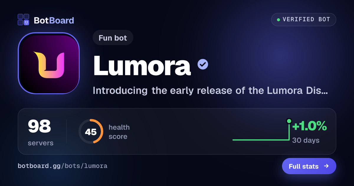 Share card for Lumora