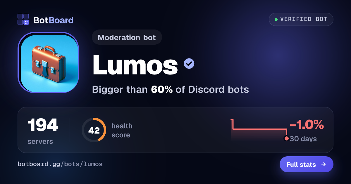 Share card for Lumos