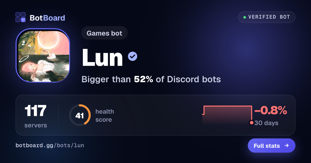 Share card for lunæ ♡