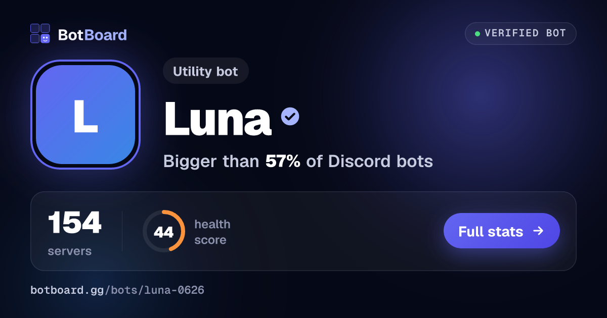 Share card for Luna