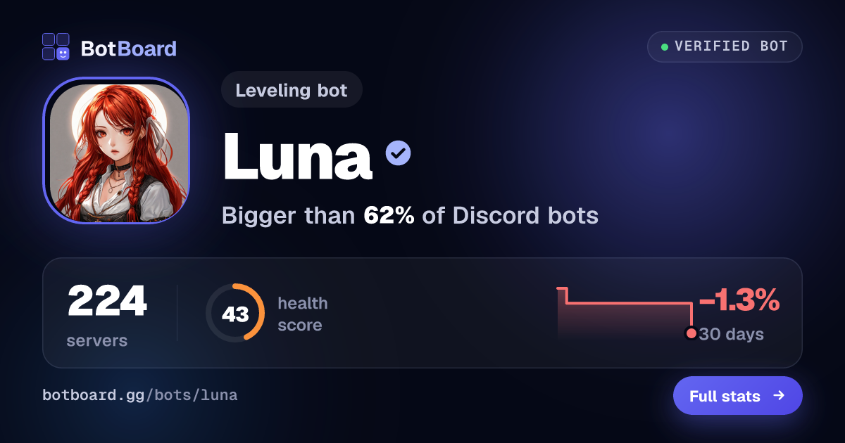Share card for Luna