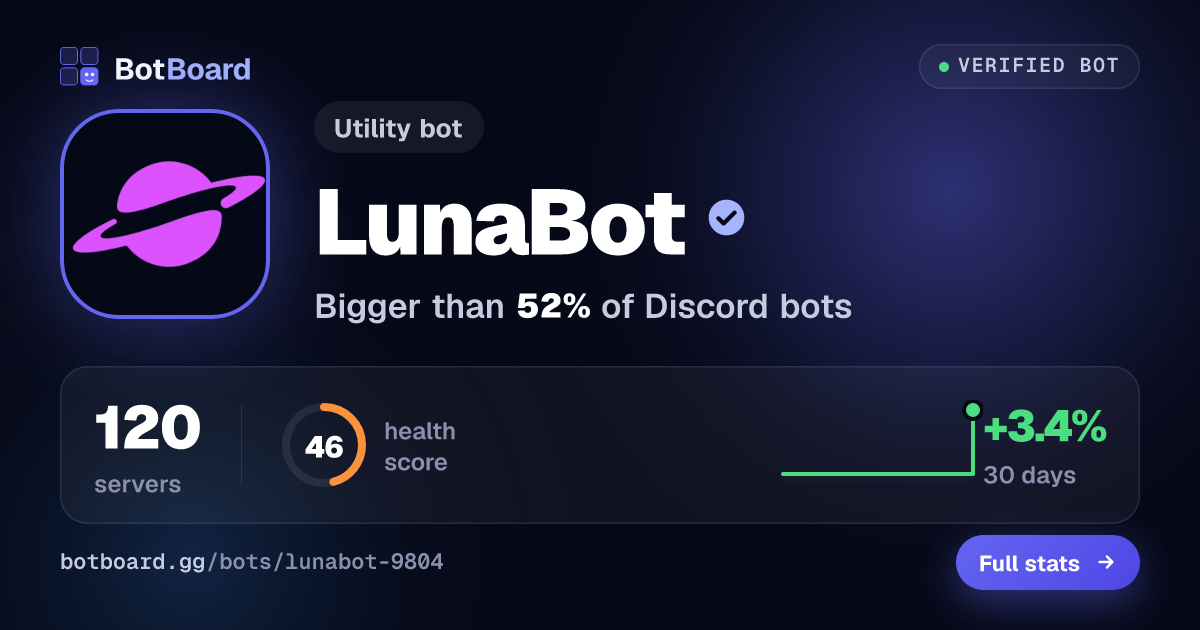 Share card for LunaBot