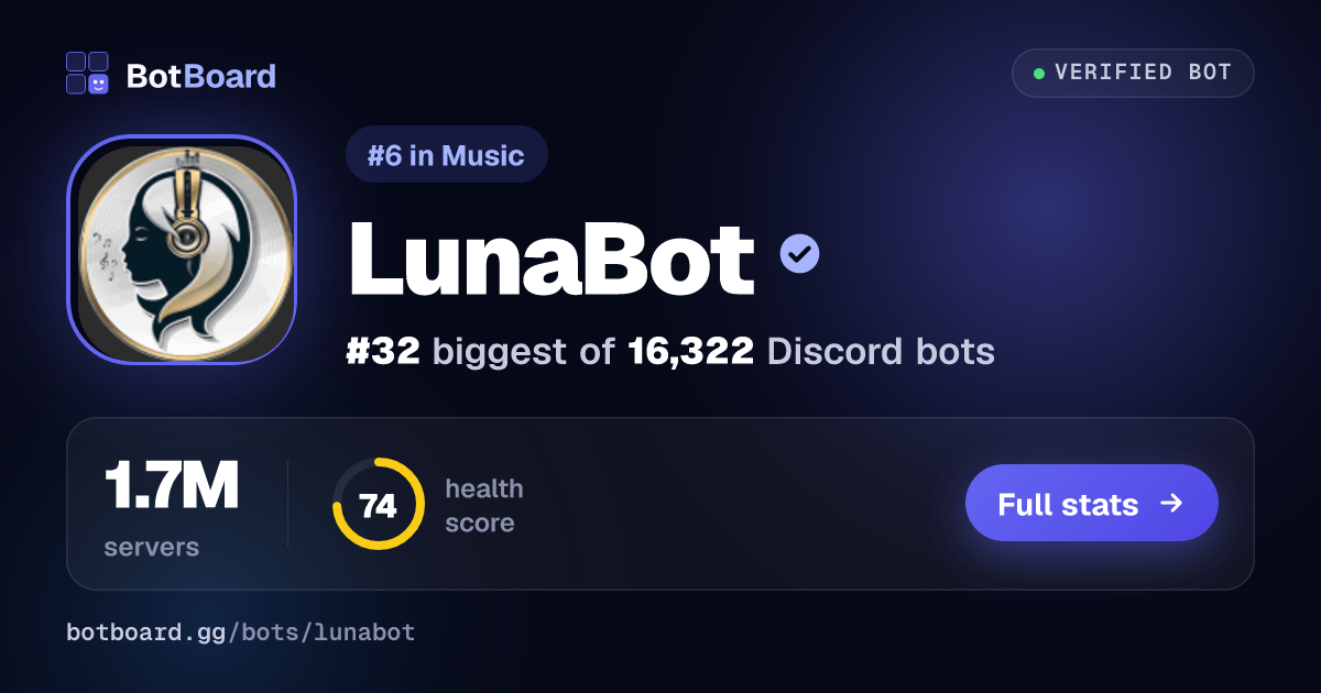 Share card for LunaBot 🌙