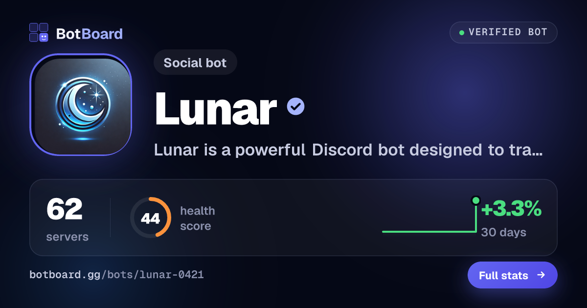 Share card for Lunar