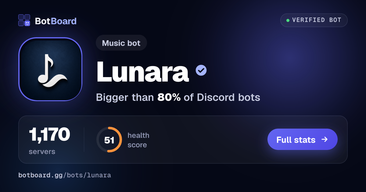 Share card for Lunara