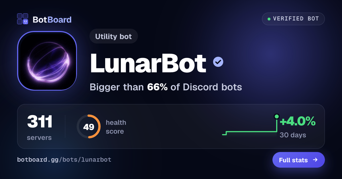 Share card for LunarBot