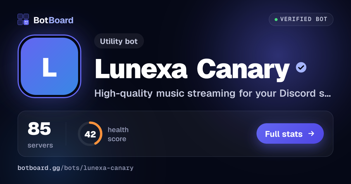 Share card for Lunexa Canary