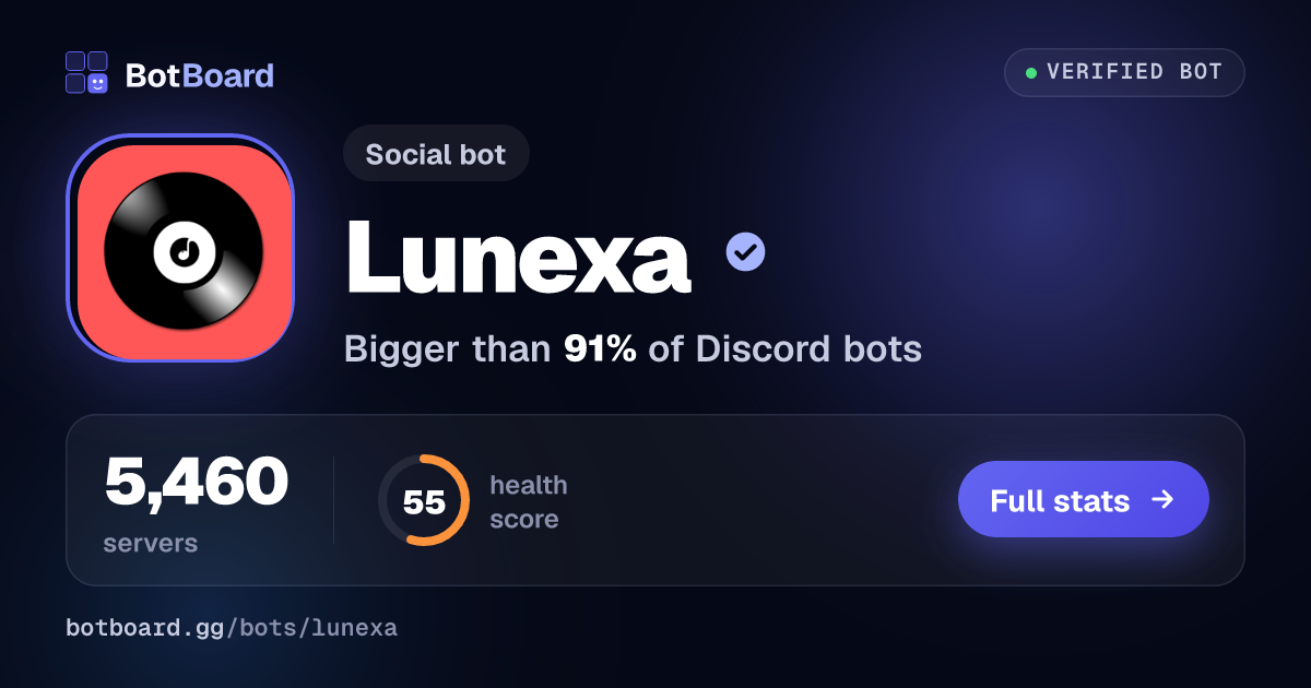 Share card for Lunexa