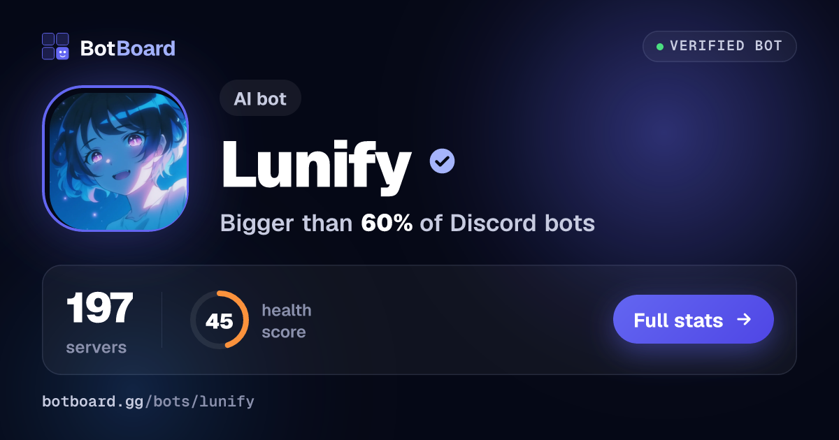 Share card for Lunify