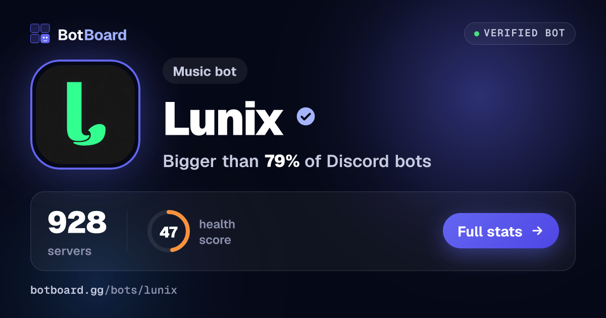 Share card for Lunix