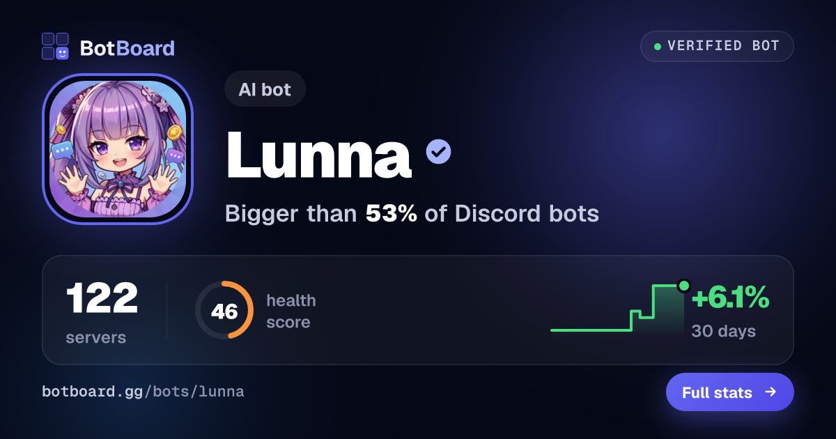 Share card for Lunna™