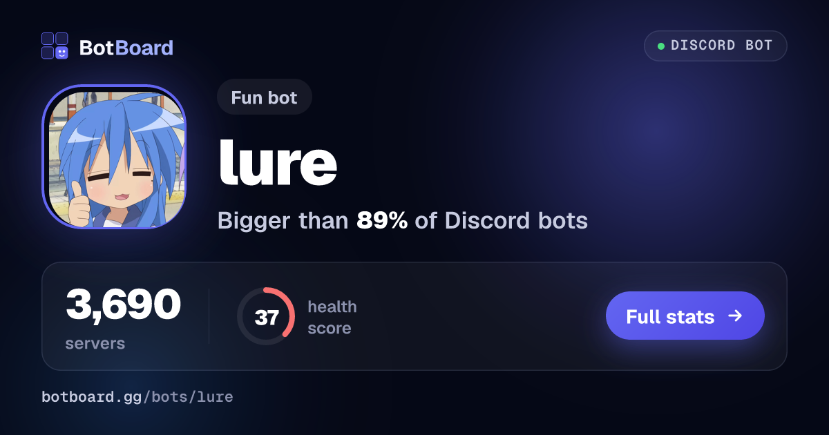Share card for lure