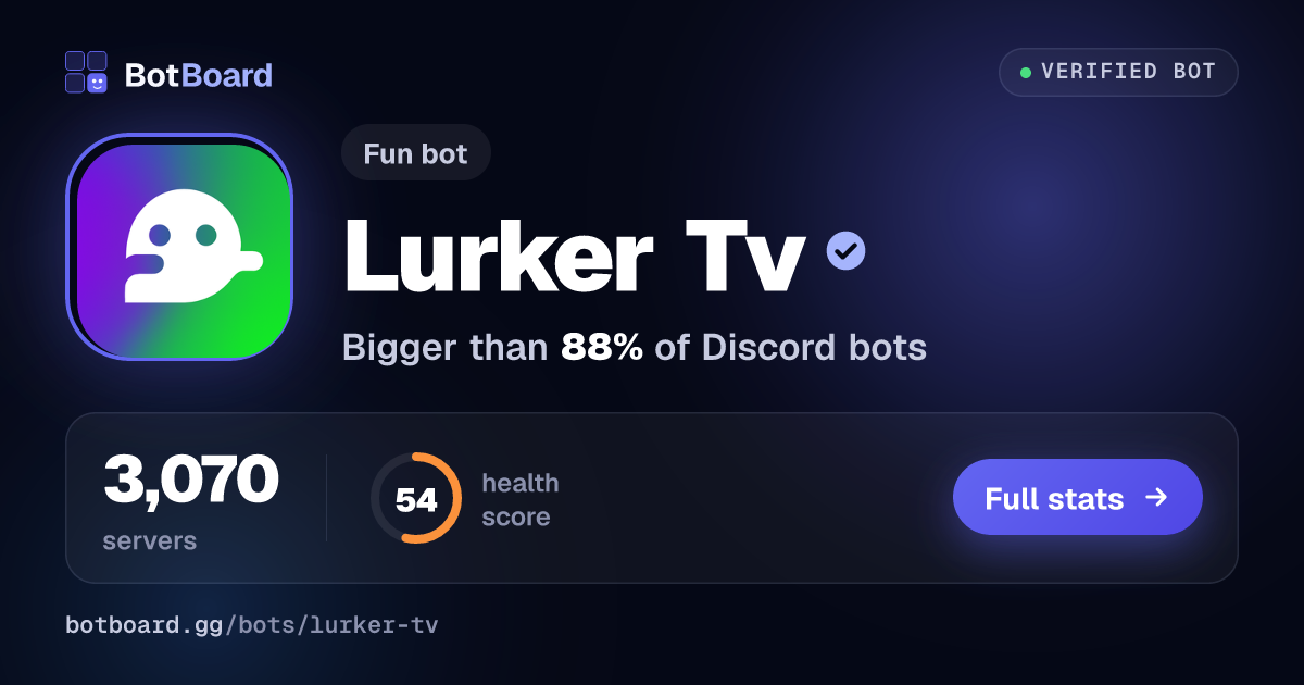 Share card for ♜Lurker.tv