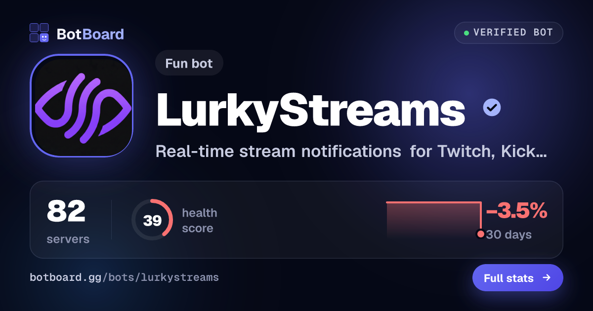 Share card for LurkyStreams