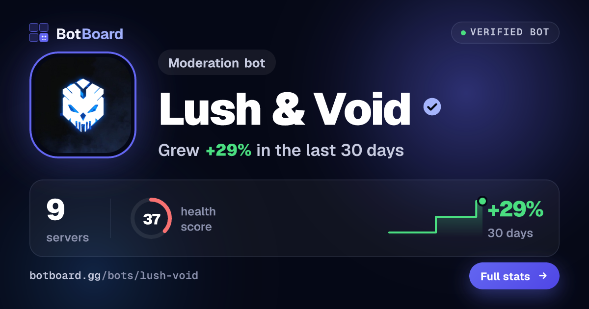 Share card for Lush & Void