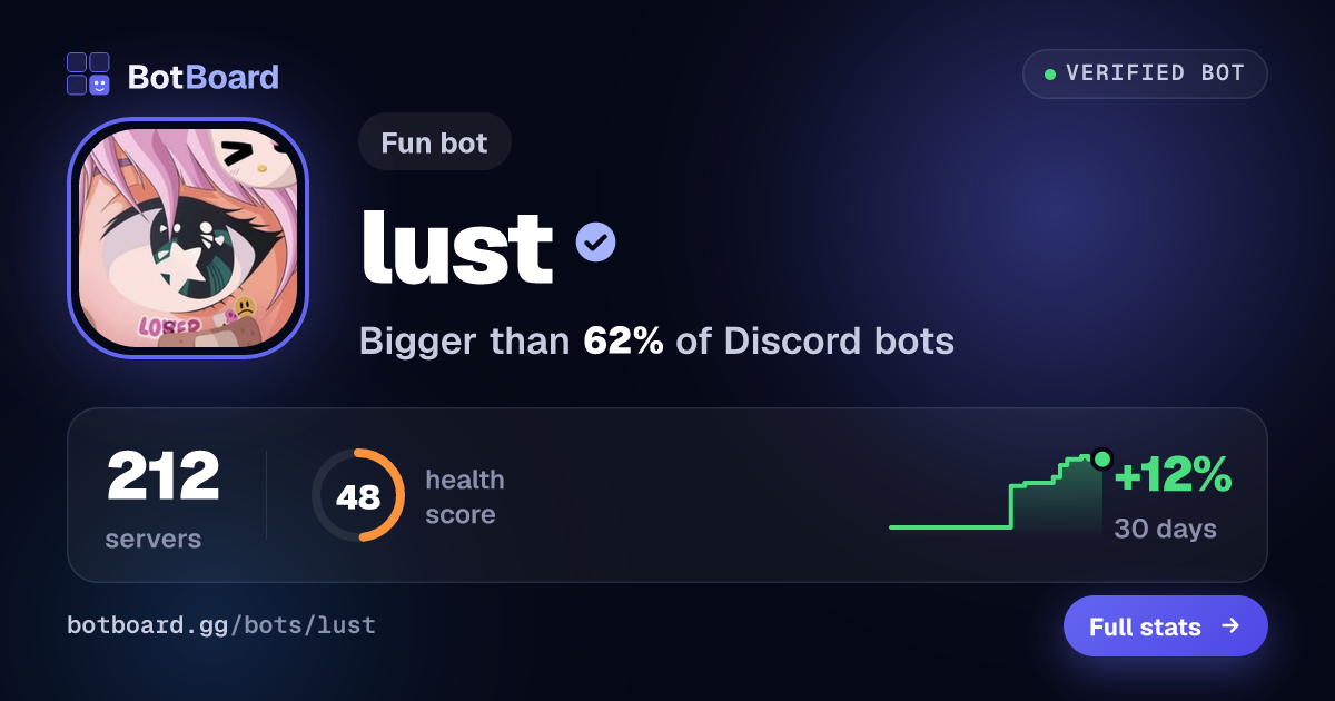 Share card for lust