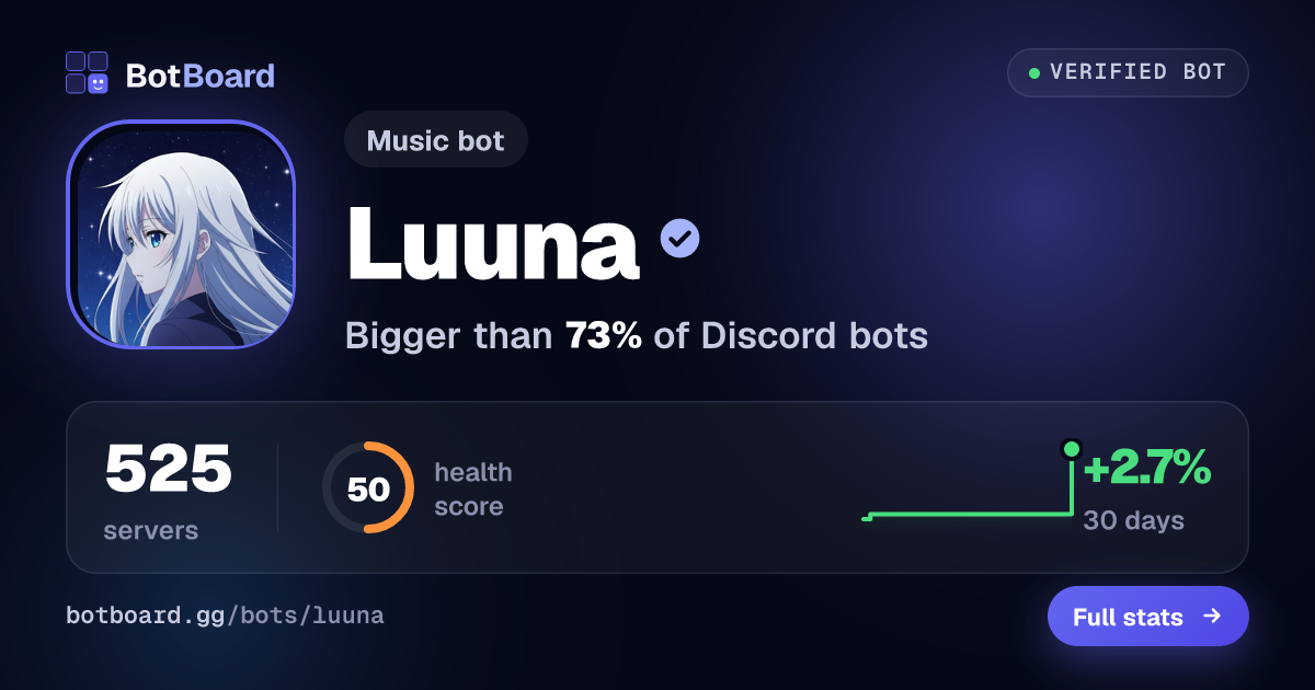 Share card for Luuna
