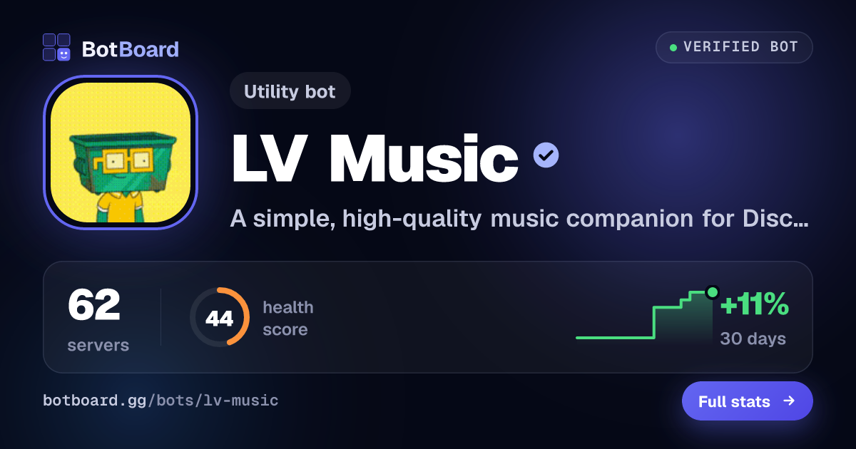 Share card for LV Music