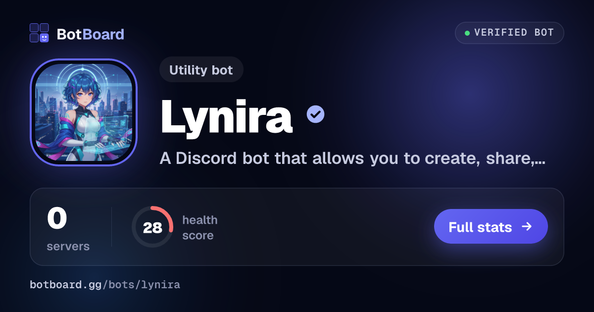 Share card for Lynira