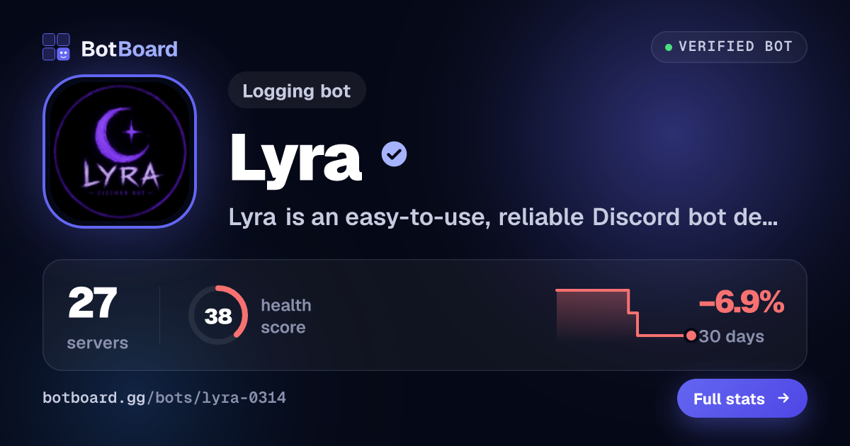 Share card for Lyra