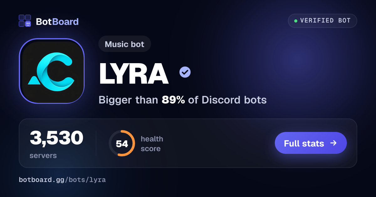 Share card for LYRA