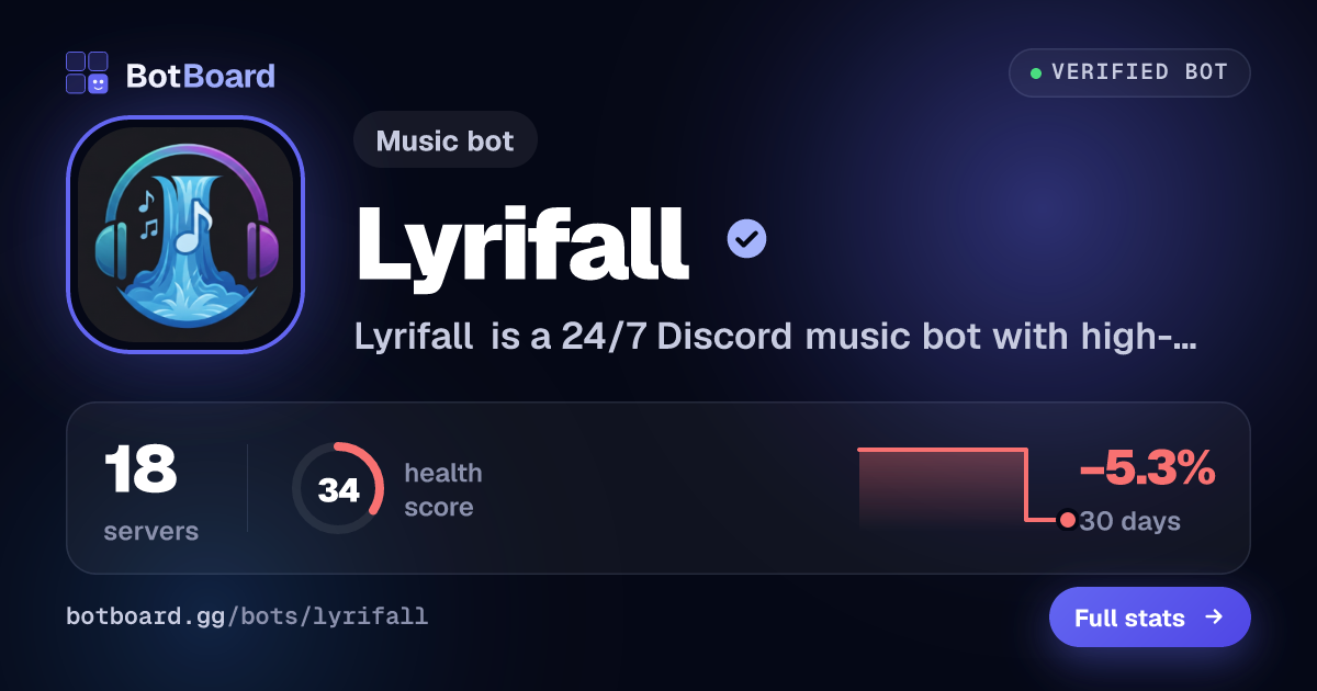 Share card for ✦ Lyrifall ✦