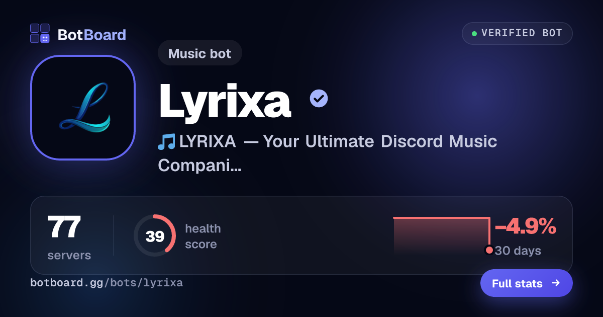 Share card for Lyrixa