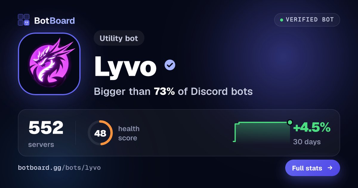 Share card for Lyvo