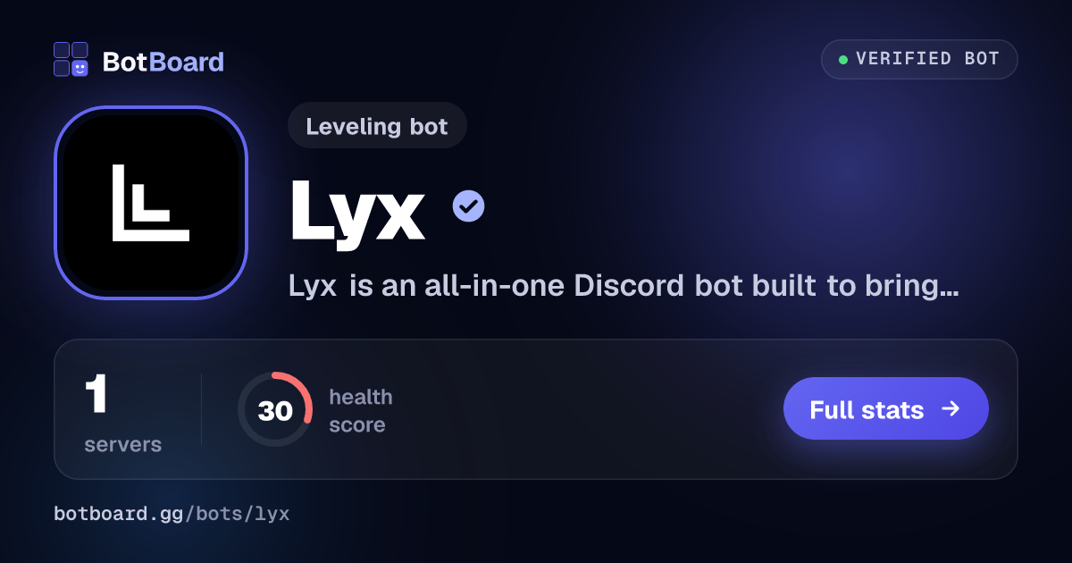 Share card for Lyx