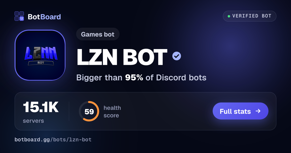 Share card for LZN BOT