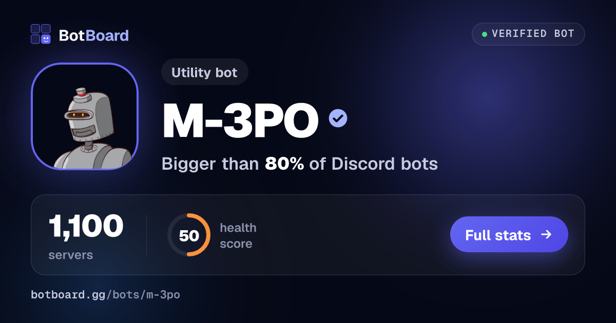 Share card for M-3PO