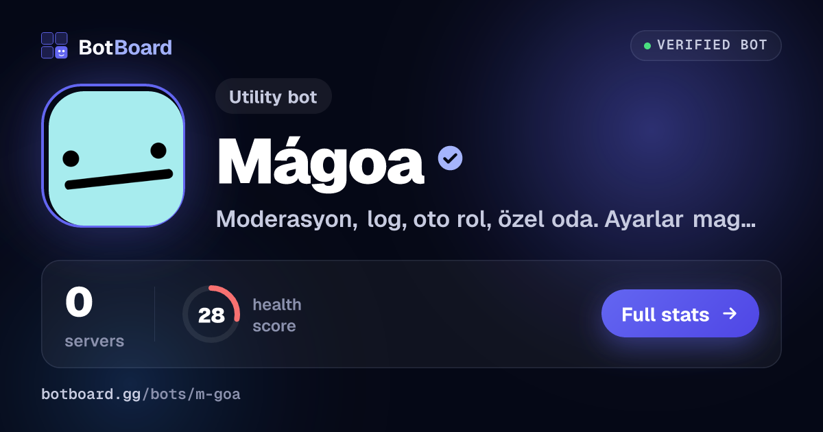 Share card for Mágoa 🪁