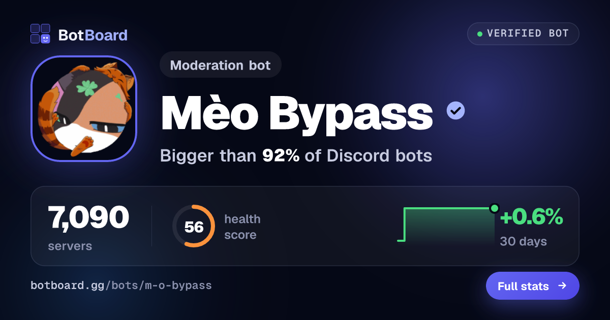 Share card for Mèo Bypass